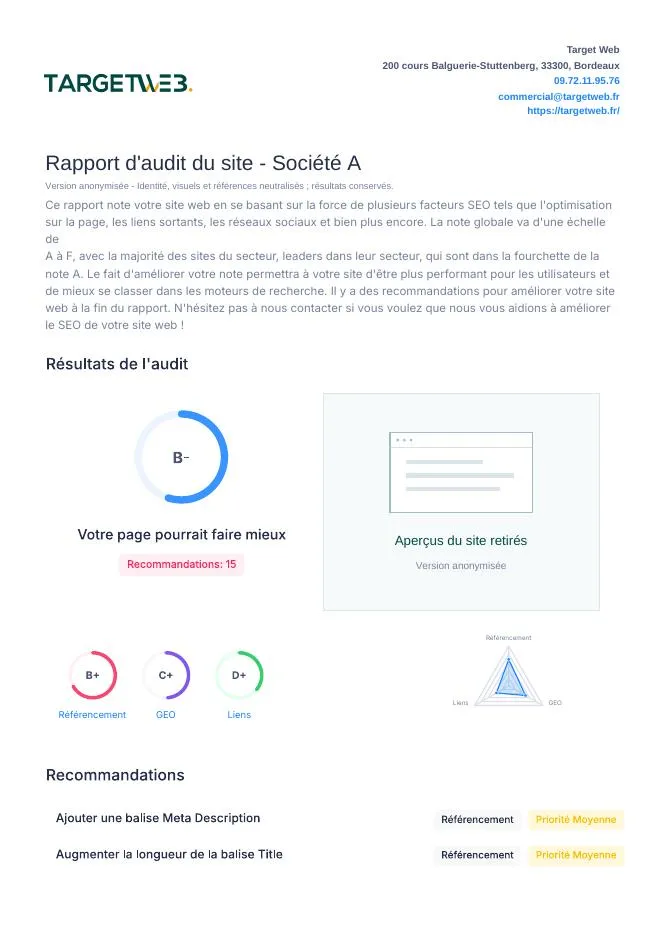 Première page d'un rapport d'audit SEO et GEO Target Web anonymisé : note globale B-, 15 recommandations